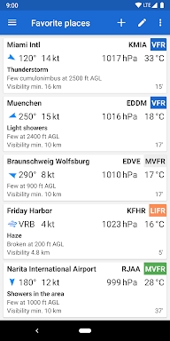 Avia Weather - METAR & TAF screenshots