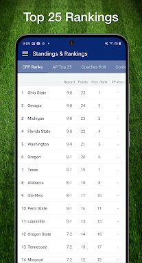 Scores App: College Football screenshots