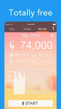 Pedometer - Step Counter App screenshots