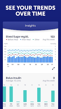 Glucose Buddy Diabetes Tracker screenshots