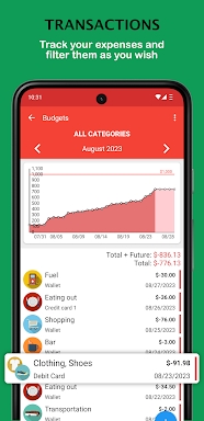 Fast Budget - Expense Manager screenshots