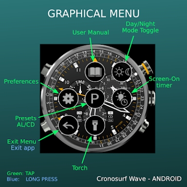 Cronosurf Wave watch screenshots