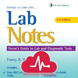 Lab Notes & Diagnostic Tests