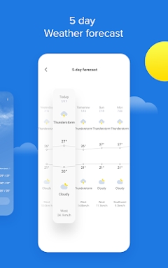 Weather - By Xiaomi screenshots