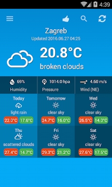 Weather Croatia screenshots