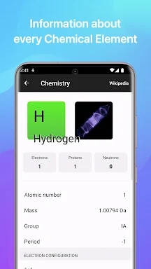 Chemistry screenshots