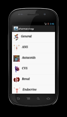 pharmacology screenshots