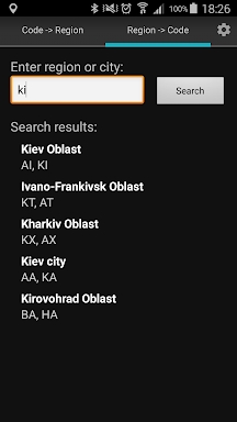 Regional Codes of Ukraine screenshots