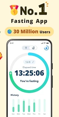 Fasting - Intermittent Fasting screenshots