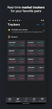 Crypto Trading App by Zyncas screenshots