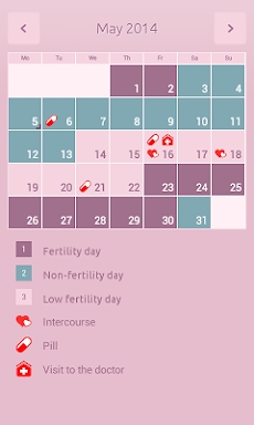 Period calendar screenshots