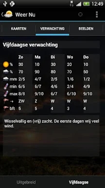 Weer Nu - Weerbericht en Radar screenshots