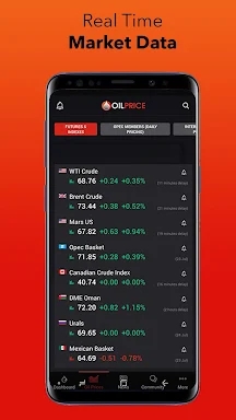 OilPrice: Energy News & Prices screenshots
