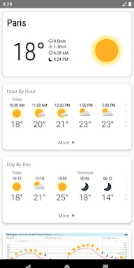 Simple Time & Weather Widget screenshots