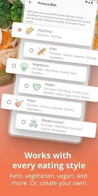 Eat This Much - Meal Planner screenshots