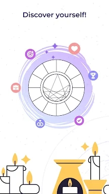 Astralzen - Birth Chart screenshots