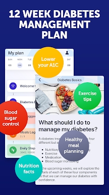 Glucose Buddy Diabetes Tracker screenshots