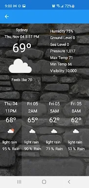 Dungeon Weather screenshots