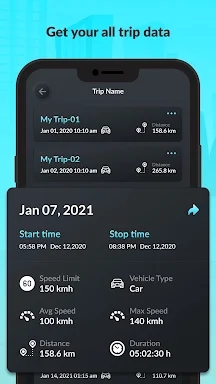 GPS Speedometer: Speed Tracker screenshots