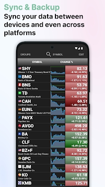 Stocks: Realtime Quotes Charts screenshots