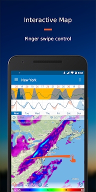 Flowx: Weather Map Forecast screenshots