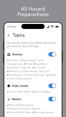 Wehealth Notify screenshots
