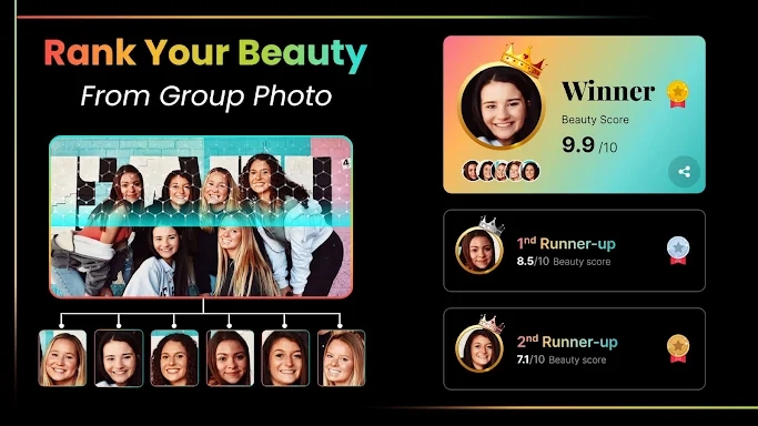 Face Beauty Score Calc & Tips screenshots