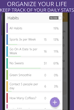 Habit Tracker screenshots