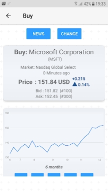 Stock Market Simulator screenshots