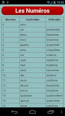French Verbs screenshots