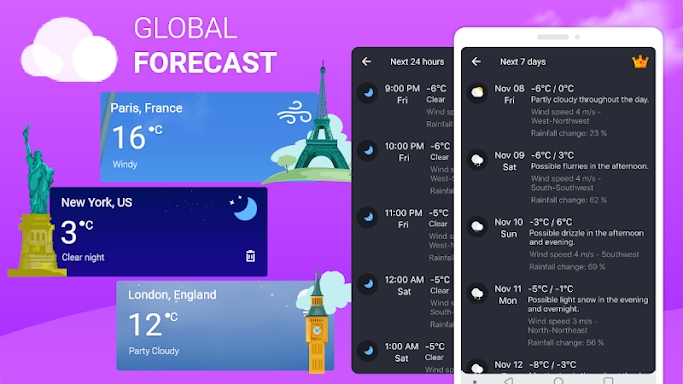 Weather - Weather Forecast screenshots