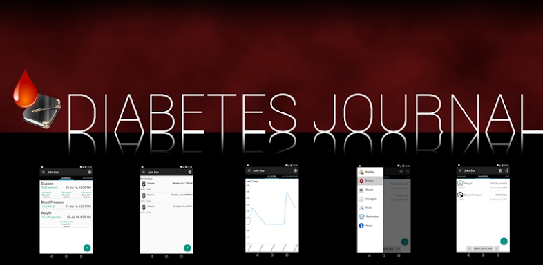 Diabetes Journal screenshots