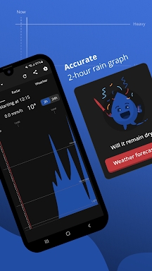 Drops - The Rain Alarm screenshots