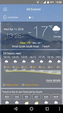 weather forecast screenshots