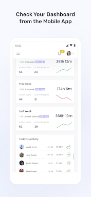 WebWork Time Tracker screenshots