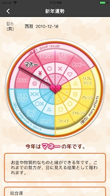 Prime Fortune-Love Zodiac Luck screenshots