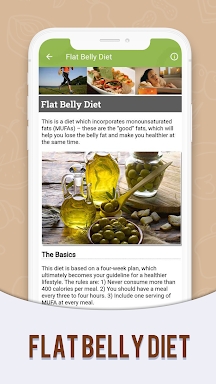 Weight Loss Diet Plans screenshots