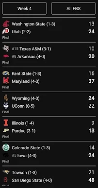 College Football Scores screenshots