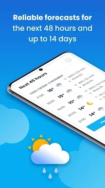 Weather&Rain: Weather Forecast screenshots