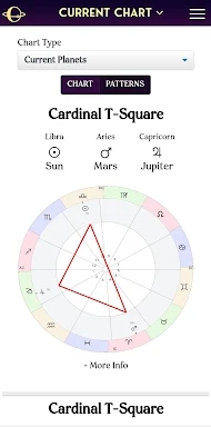 AstroMatrix Birth Horoscopes screenshots