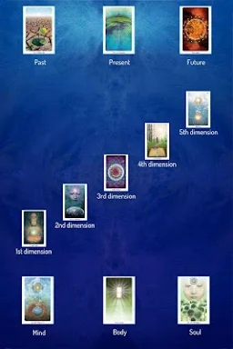 Vibrational Energy Oracle Deck screenshots