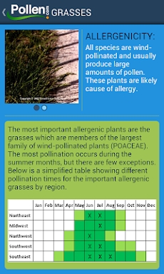 Allergy Alert by Pollen.com screenshots