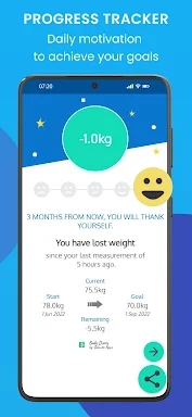 Weight Loss & Measures Tracker screenshots