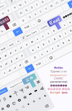 Fonts Aa - Keyboard Fonts Art screenshots