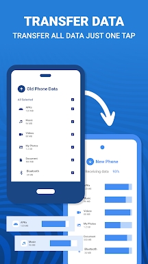 Smart Data Transfer: Clone It screenshots