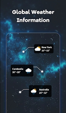 Local Weather screenshots