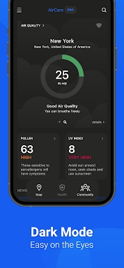 Air Quality & Pollen - AirCare screenshots