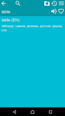 English Ukrainian Dictionary screenshots