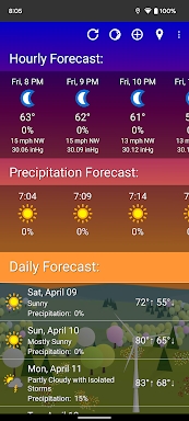 What The Forecast screenshots