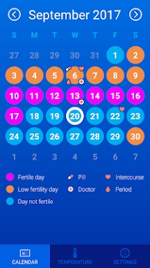 Period Tracker - PMS Calendar screenshots